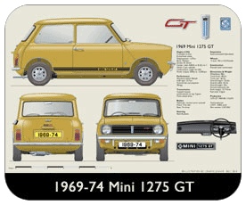 Mini 1275 GT 1969-74 Place Mat, Small